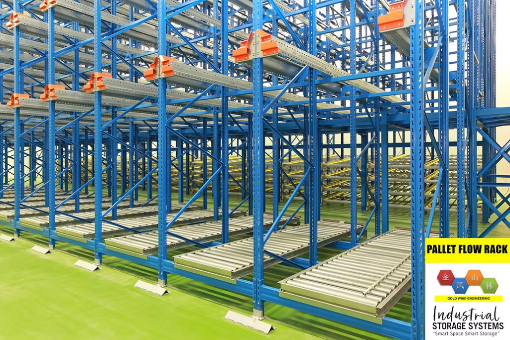 PALLET FLOW RACK SYSTEM